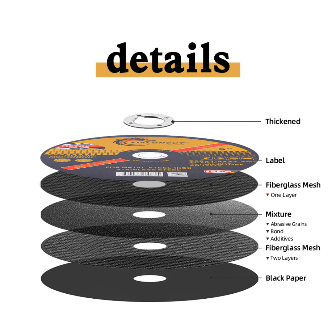 Disc Brus pentru metal 150x1,6x22,23 mm