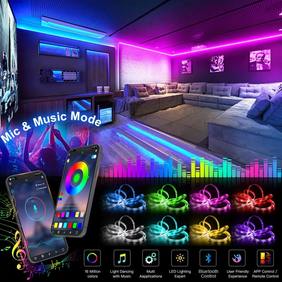 Set benzi led cu control inteligent 10/15/20 m model 5050