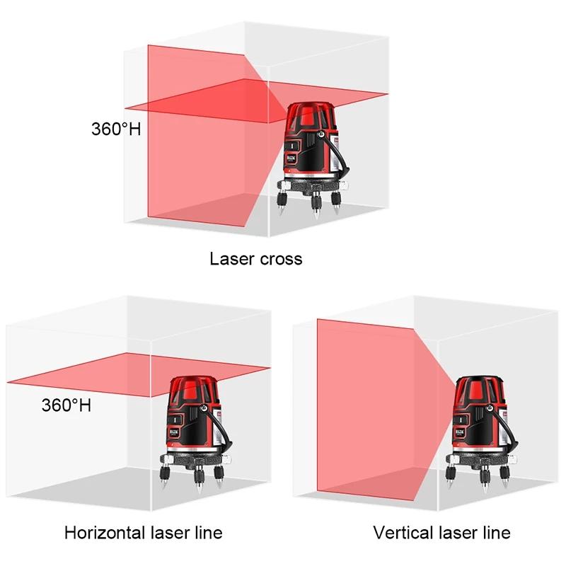 NIVEL LASER ROTARY