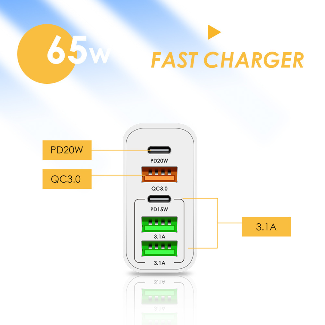 Adaptor de încărcare rapidă de 65 W cu mai multe porturi - Universal și practic!