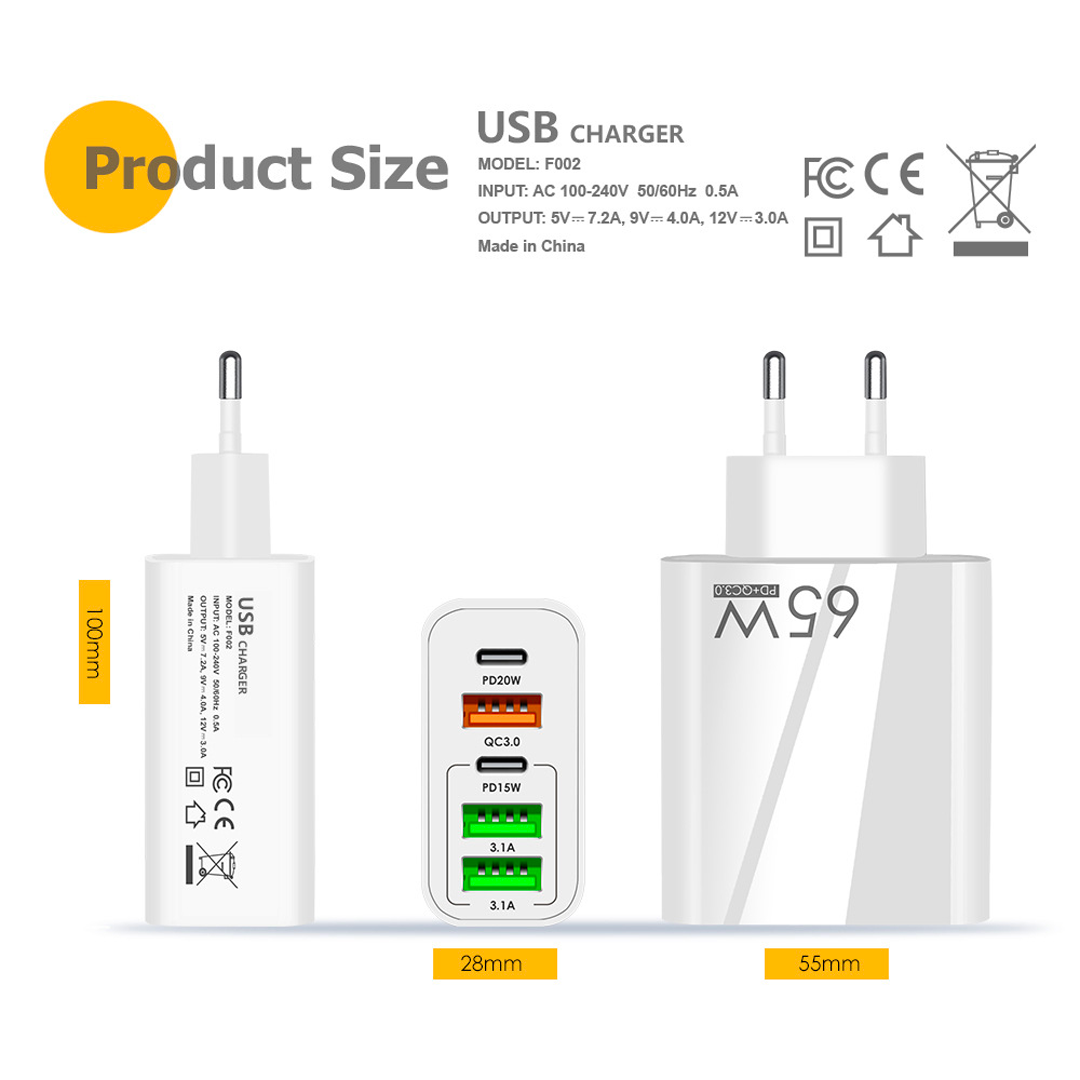 Adaptor de încărcare rapidă de 65 W cu mai multe porturi - Universal și practic!