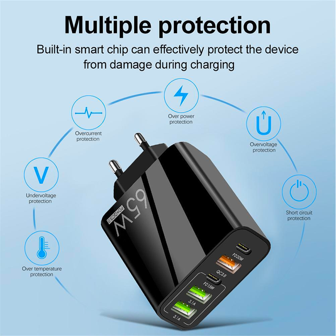 Adaptor de încărcare rapidă de 65 W cu mai multe porturi - Universal și practic!