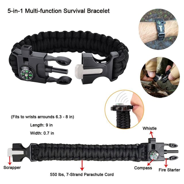 Kit de supraviețuire - set pentru supraviețuire