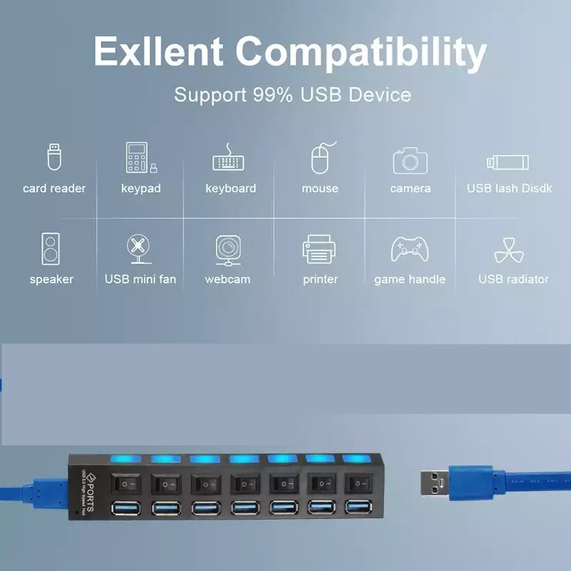 Hub USB cu 7 porturi
