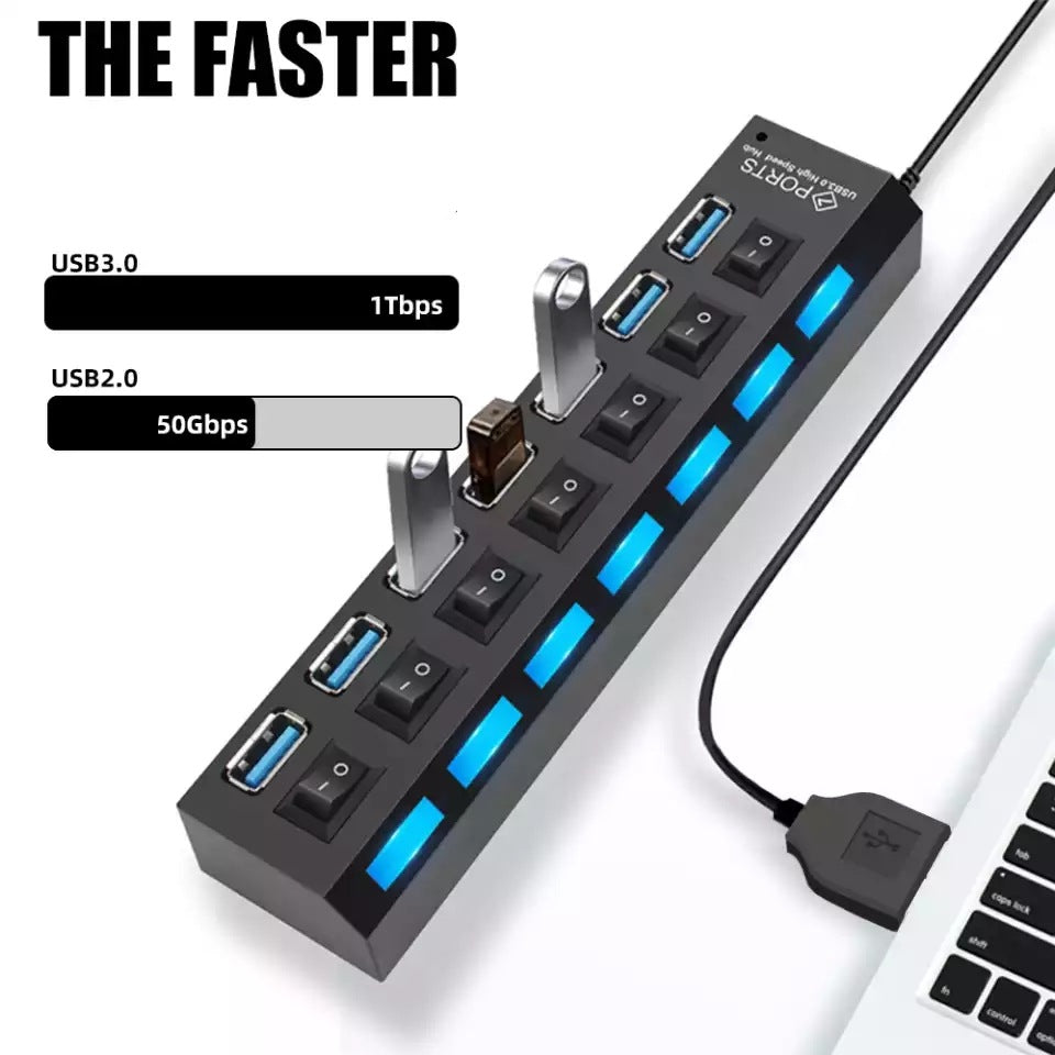 Hub USB cu 7 porturi