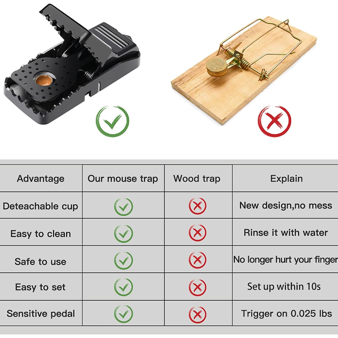 6 capcane electrice pentru șoarece