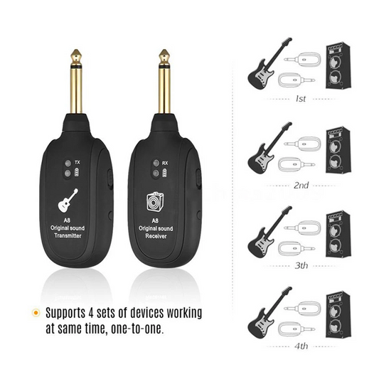 Transmițător și receptor wireless UHF pentru instrumente electrice