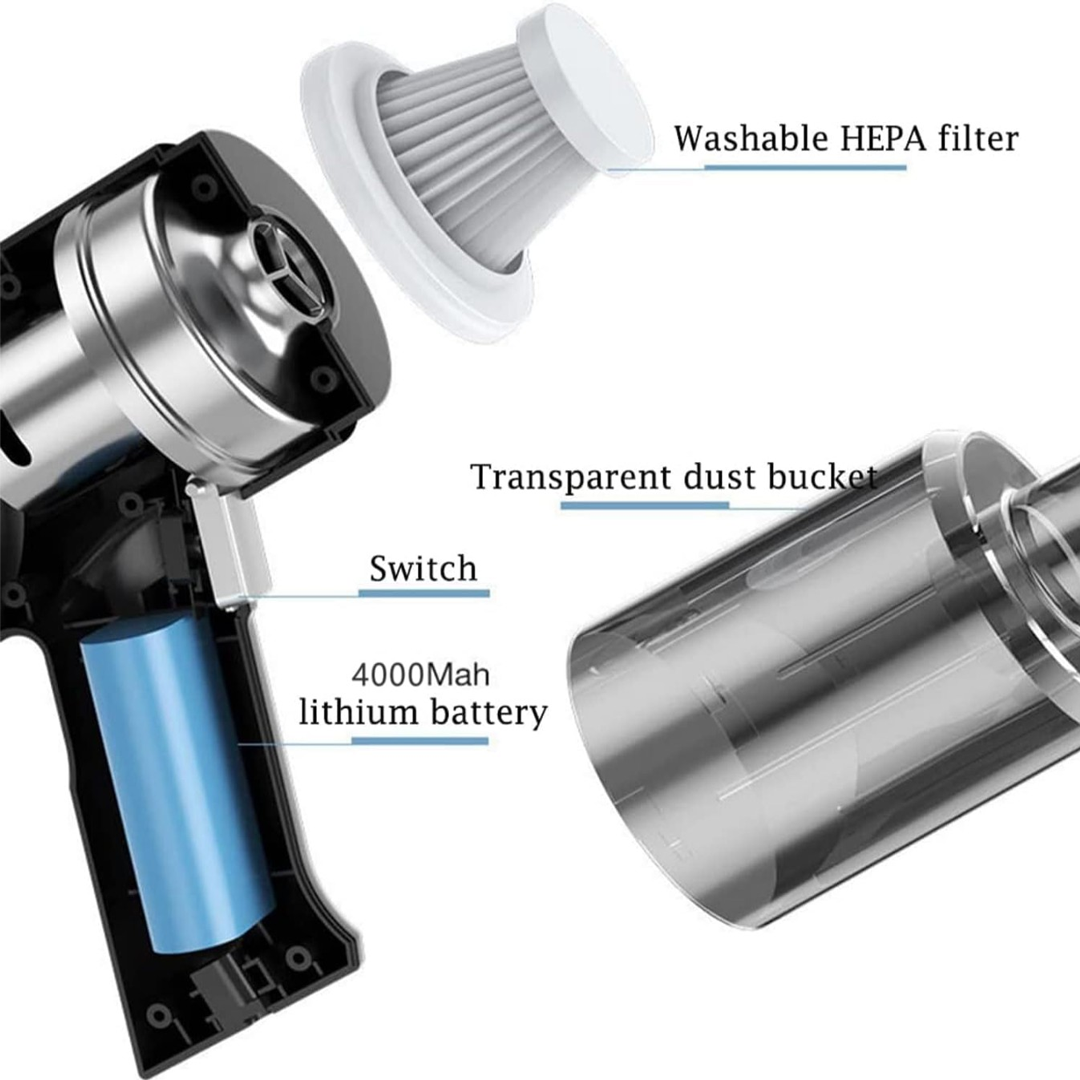 Aspirator de înaltă performanță: mini aspirator portabil Pro