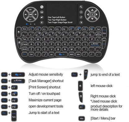 Tastatură, mouse tactil, gamepad și telecomandă într-un singur dispozitiv